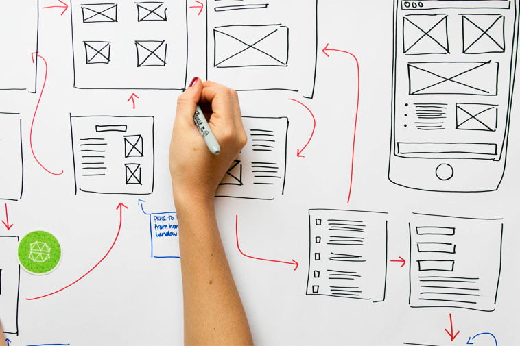 o que é ux design criativando publicidade